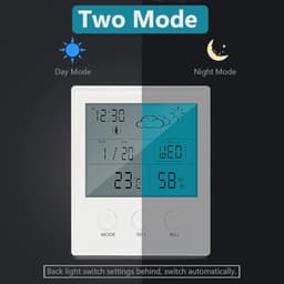 Digital Temperature Humidity Meter with Clock and Backlit Display