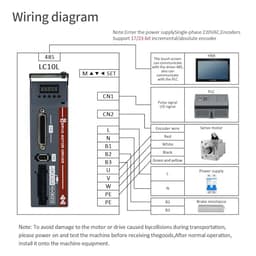 A5 200W 400W 600W 750W 1000W AC Servo Motor Controller Driver Kit 220V 3000RPM IP65 AC Servo Motor Driver Controller Kit(200W Increment 17)