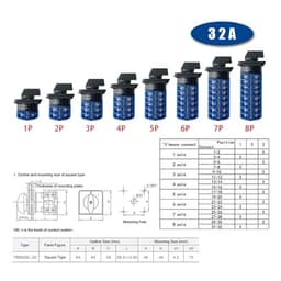 YMW26-32 Series LW26 32A 690V Silver Contact 1-8 Poles 2/3 Positions Changeover Cam Switch Rotary Selector LW28-32