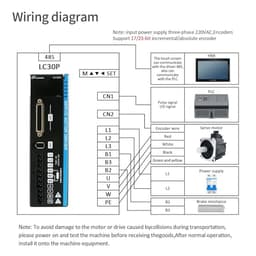 A5 220V 4/5/6A 2500RPM 4N.m/5N.m/6N.m AC Servo Motor Controller 1KW1.3KW1.5KW AC Servo Motor Driver Kit(1KW Absolute 17)