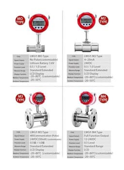 Water Flow Meter Turbine Sensor Liquid Pulse Digital Display
