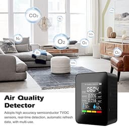 Air Monitor Carbon Dioxide Detector Greenhouse Warehouse Quality Temperature Humidity Fast Measurement Meter