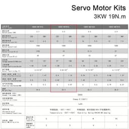 3KW 19N.m AC Servo Motor Driver Kits 1500RPM 220V AASD-40A+180ST-M19015 for CNC Router