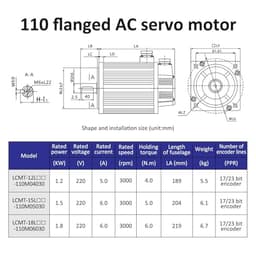 220V 5/6A 3000RPM IP65 4N.m/5N.m/6N.m 1.2KW1.5KW1.8KW AC Servo Motor Controller AC Servo Motor Drivers Kit(1.8KW Increment 17)